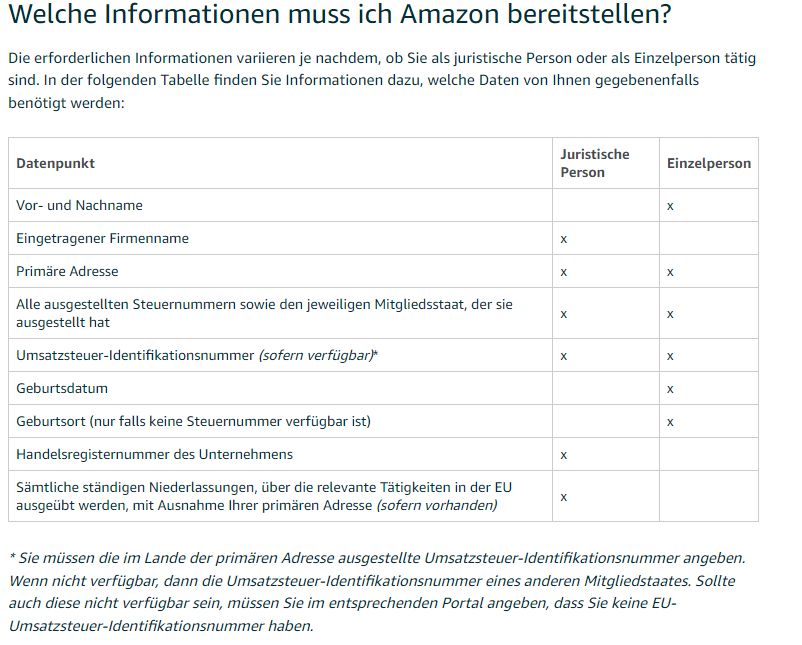 DAC7 Richtlinie von Amazon