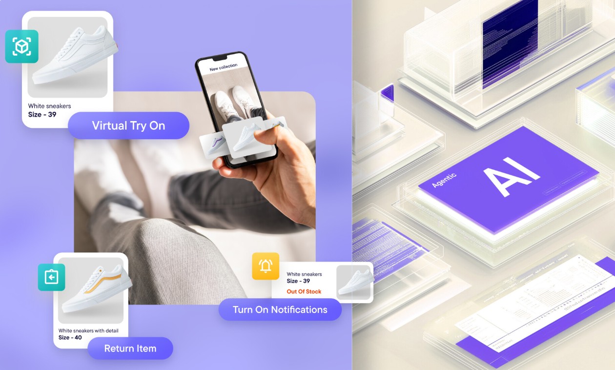 Agentic AI Commercetools