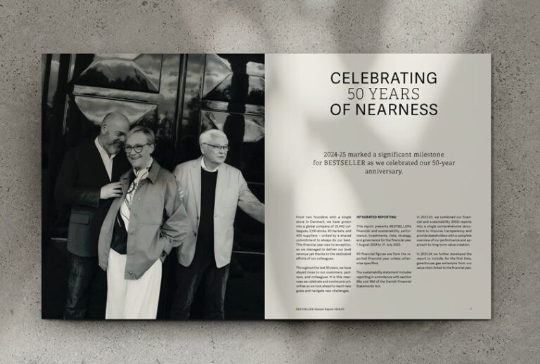 BESTSELLER 50 Jahre Business