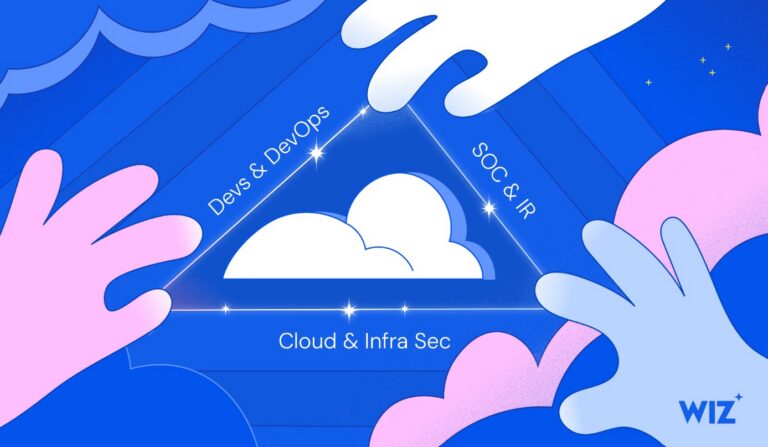 Illustration zu Wiz Cloud