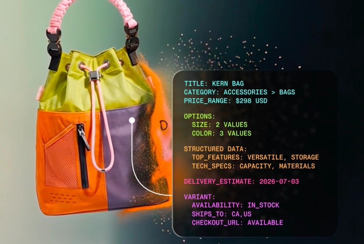 Illustrierte Handtasche mit Shopify Produktdaten