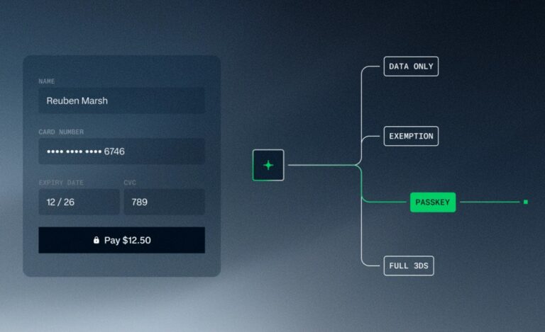 Idetifikation einer Zahlung ueber Authenticate von Adyen